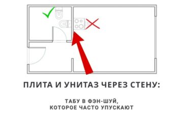 Алёна Панова