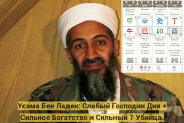 Террорист в карте Ба-цзы: почему воспитание важнее любой карты рождения