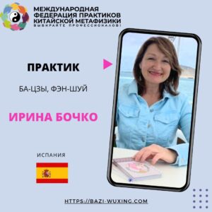 Знакомство с практиком Ба-цзы, Фэн-шуй